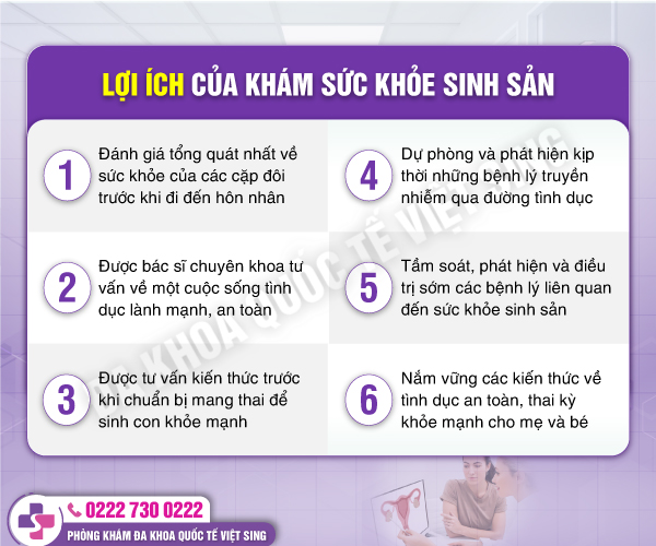 Chủ động khám sức khoẻ sinh sản: Cách chị em phụ nữ bảo vệ thiên chức làm mẹ
