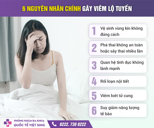 Bạn biết gì về viêm lộ tuyến cổ tử cung? Chữa bệnh như thế nào cho hiệu quả?