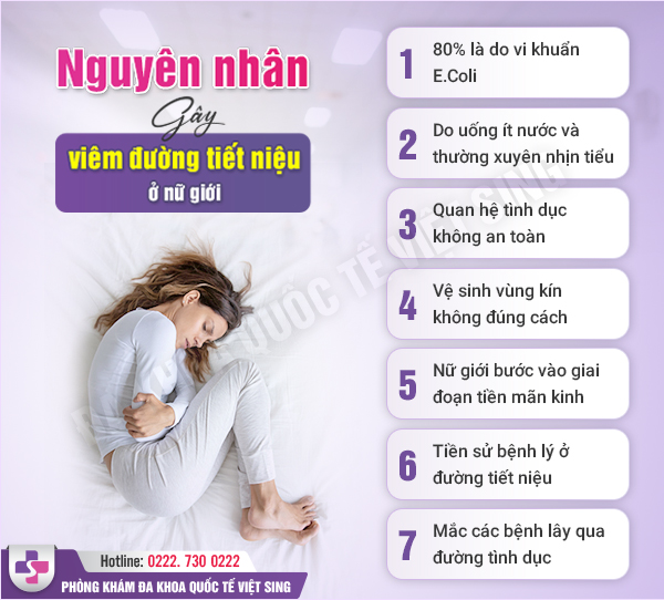 Toàn bộ thông tin từ A-Z về bệnh viêm đường tiết niệu ở nữ