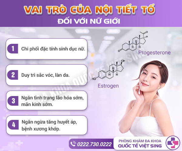 Những sự thật chị em cần phải biết về hệ thống nội tiết tố nữ