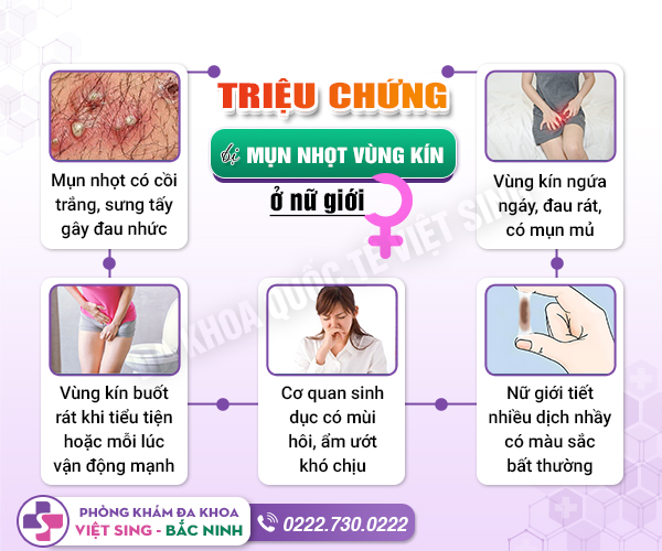 Mụn sưng to vùng kín – Dấu hiệu bệnh lý tuyệt đối không được chủ quan