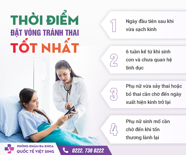Phương pháp đặt vòng tránh thai và những điều chị em cần lưu ý!