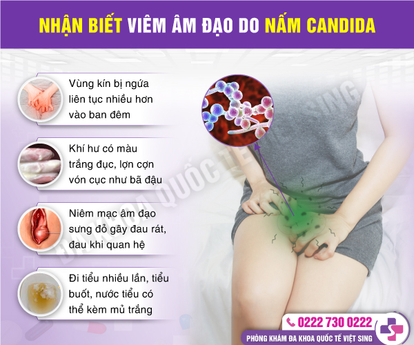 Viêm loét âm đạo: Nguyên nhân và cách điều trị hiệu quả